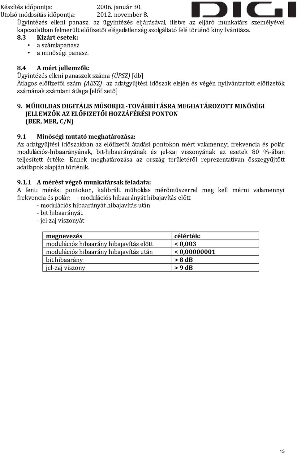 4 A mért jellemzők: Ügyintézés elleni panaszok száma (ÜPSZ) [db] Átlagos előfizetői szám (AESZ): az adatgyűjtési időszak elején és végén nyilvántartott előfizetők számának számtani átlaga [előfizető]