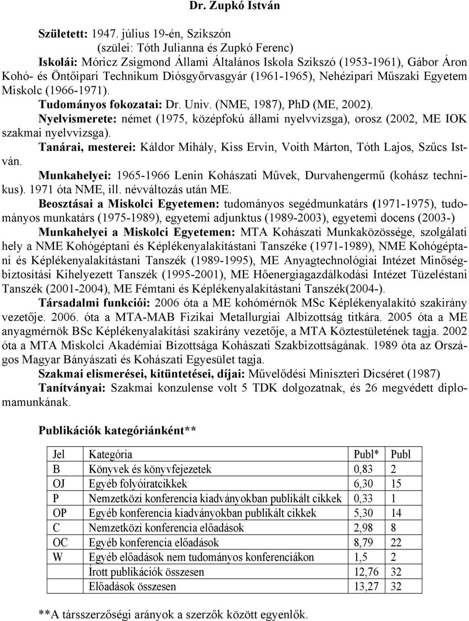 (1961-1965), Nehézipari Műszaki Egyetem Miskolc (1966-1971). Tudományos fokozatai: Dr. Univ. (NME, 1987), PhD (ME, 2002).