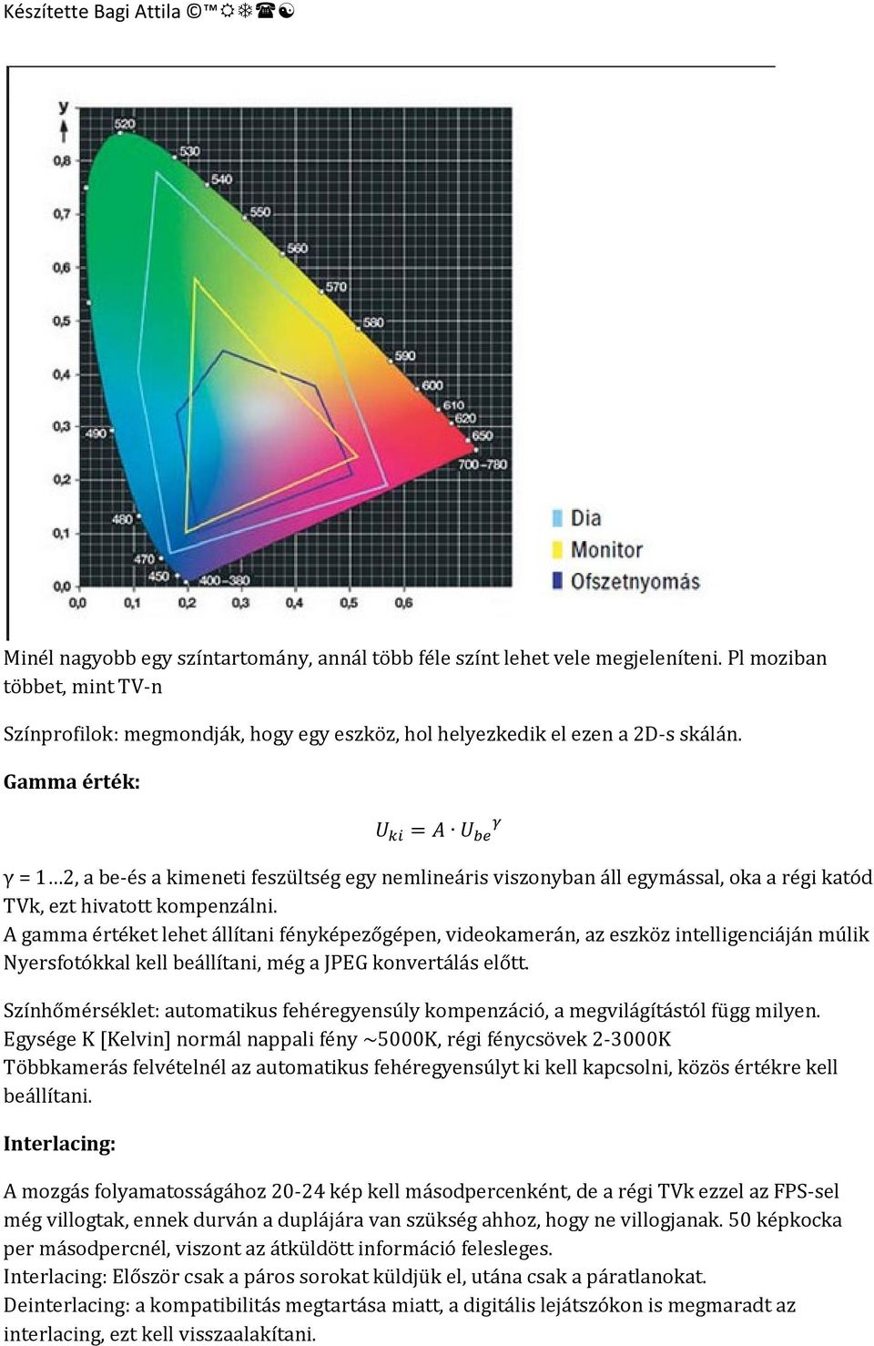 Gamma érték: U ki = A U be γ γ = 1 2, a be-és a kimeneti feszültség egy nemlineáris viszonyban áll egymással, oka a régi katód TVk, ezt hivatott kompenzálni.