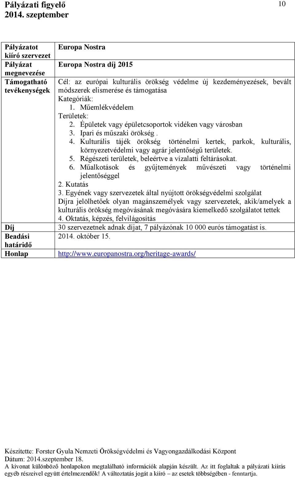 Kulturális tájék örökség történelmi kertek, parkok, kulturális, környezetvédelmi vagy agrár jelentőségű területek. 5. Régészeti területek, beleértve a vízalatti feltárásokat. 6.