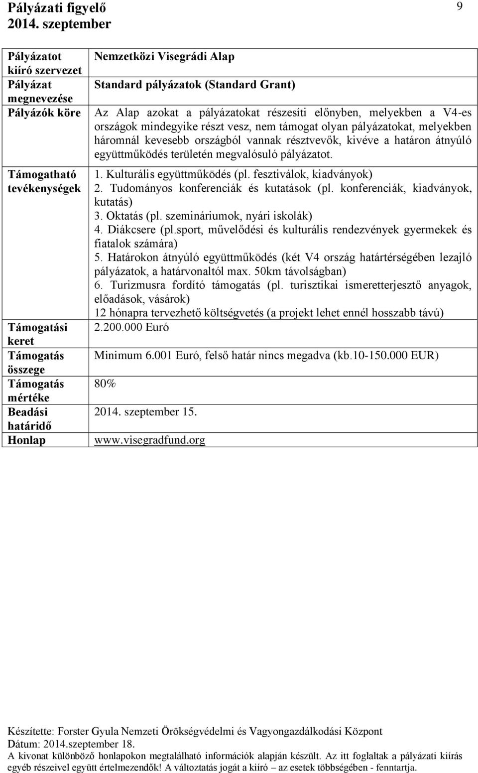 fesztiválok, kiadványok) 2. Tudományos konferenciák és kutatások (pl. konferenciák, kiadványok, kutatás) 3. Oktatás (pl. szemináriumok, nyári iskolák) 4. Diákcsere (pl.