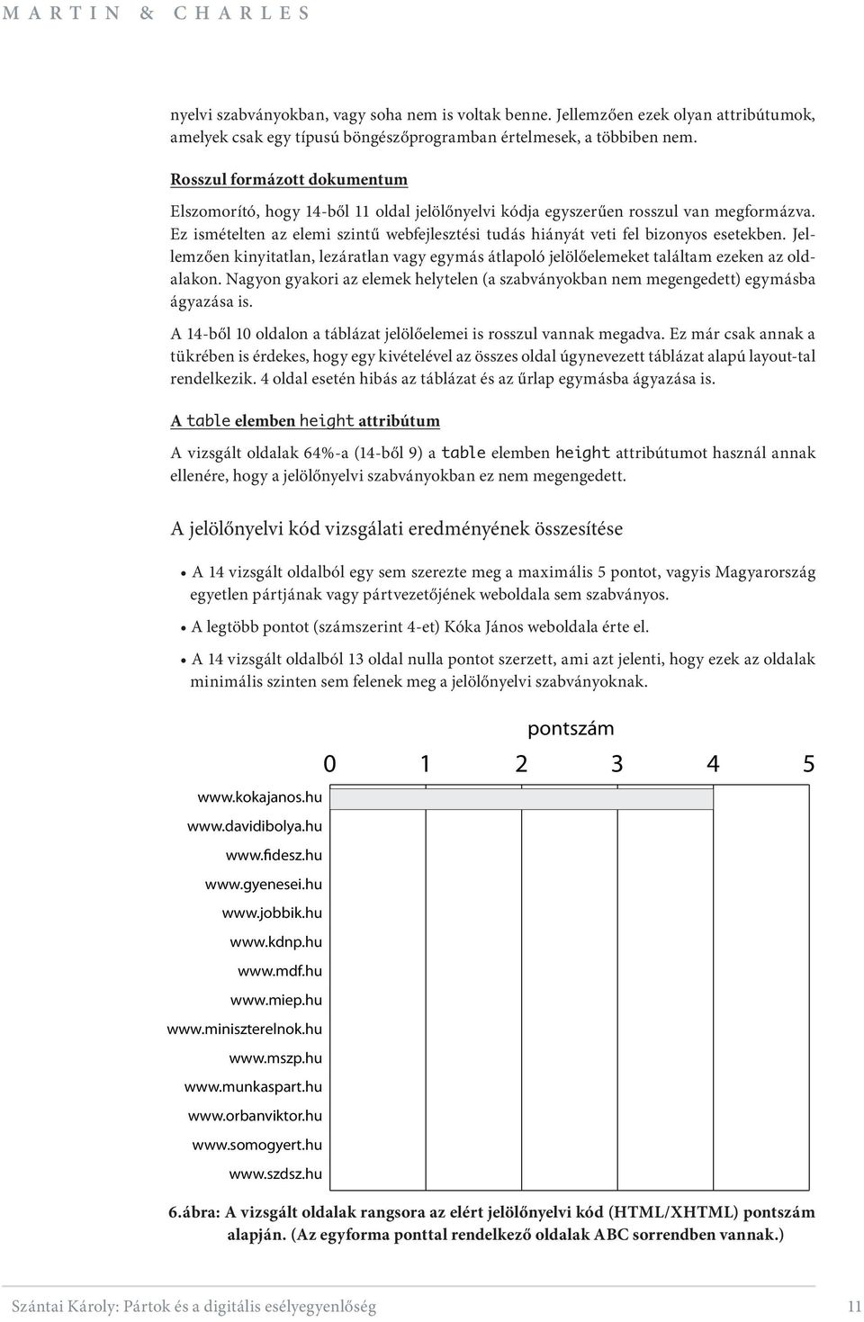 Ez ismételten az elemi szintű webfejlesztési tudás hiányát veti fel bizonyos esetekben. Jellemzően kinyitatlan, lezáratlan vagy egymás átlapoló jelölőelemeket találtam ezeken az oldalakon.