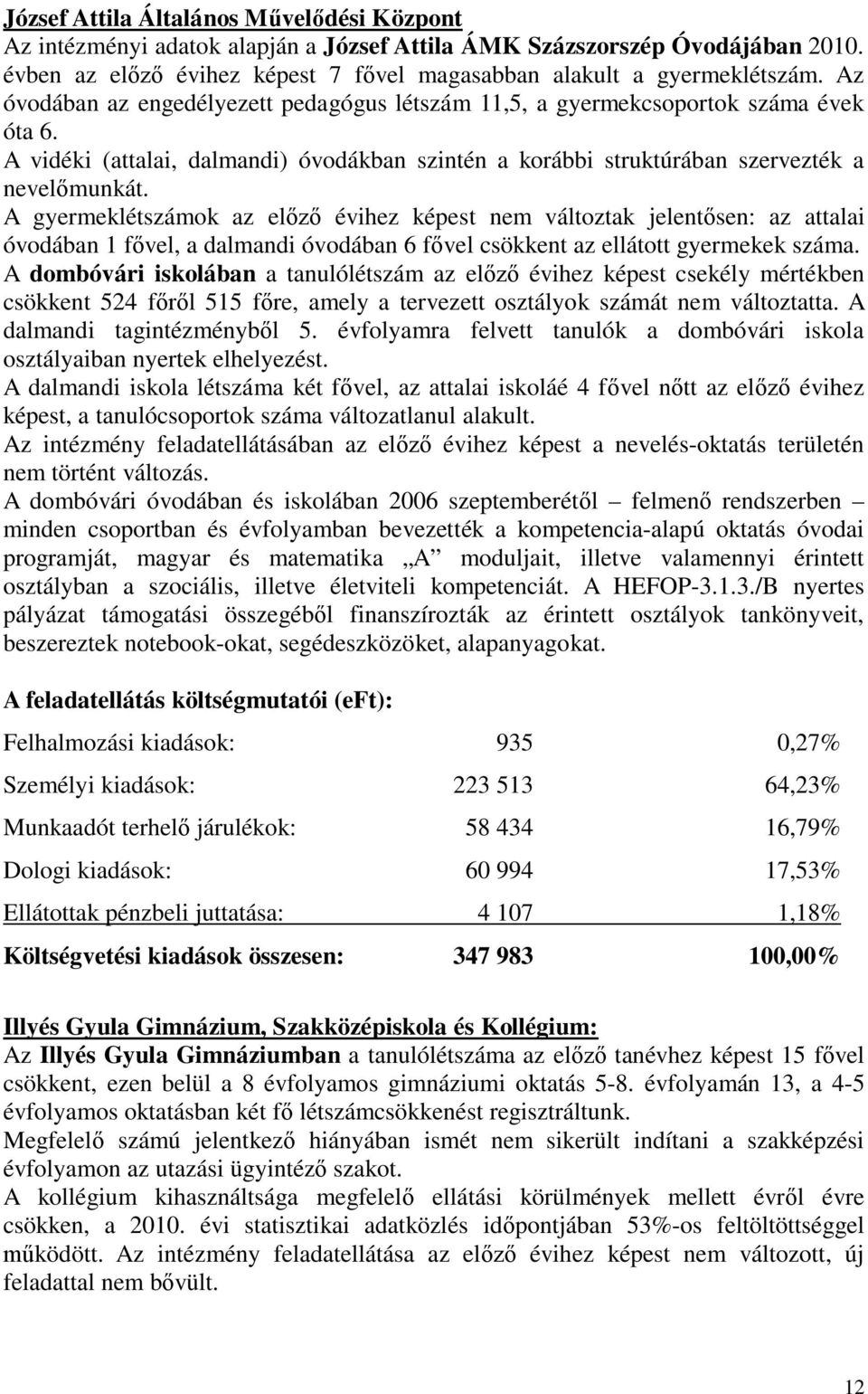 A gyermeklétszámok az előző évihez képest nem változtak jelentősen: az attalai óvodában 1 fővel, a dalmandi óvodában 6 fővel csökkent az ellátott gyermekek száma.