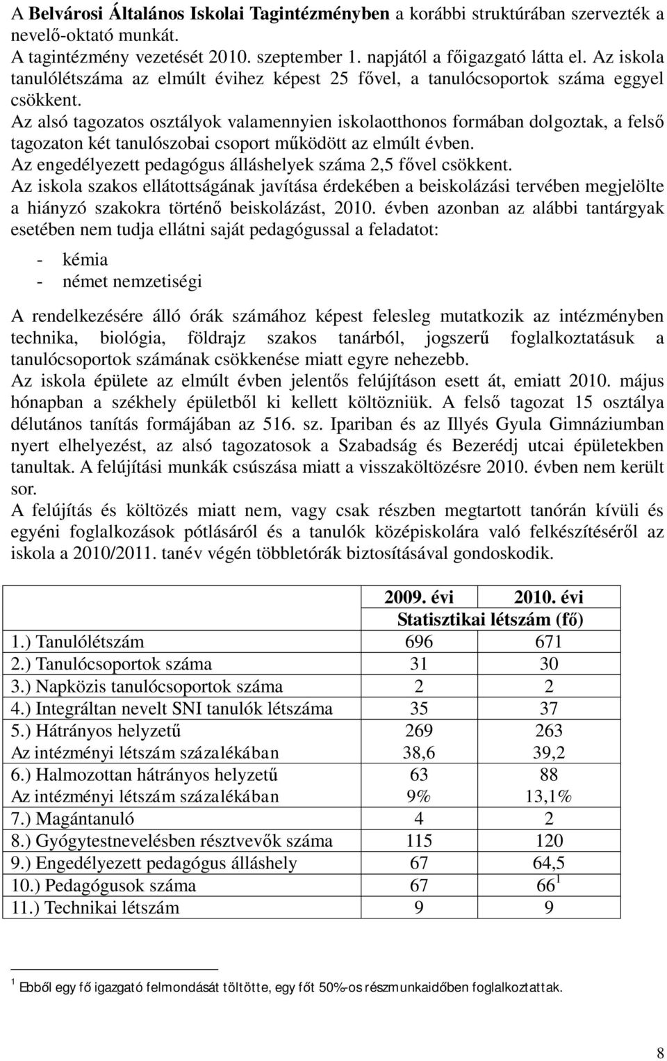 Az alsó tagozatos osztályok valamennyien iskolaotthonos formában dolgoztak, a felső tagozaton két tanulószobai csoport működött az elmúlt évben.