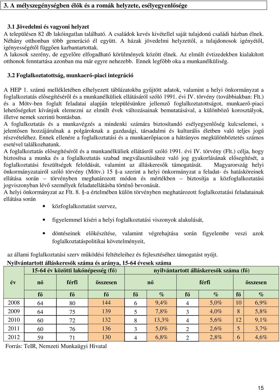 A lakosok szerény, de egyelre elfogadható körülmények között élnek. Az elmúlt évtizedekben kialakított otthonok fenntartása azonban ma már egyre nehezebb. Ennek legfbb oka a munkanélküliség. 3.