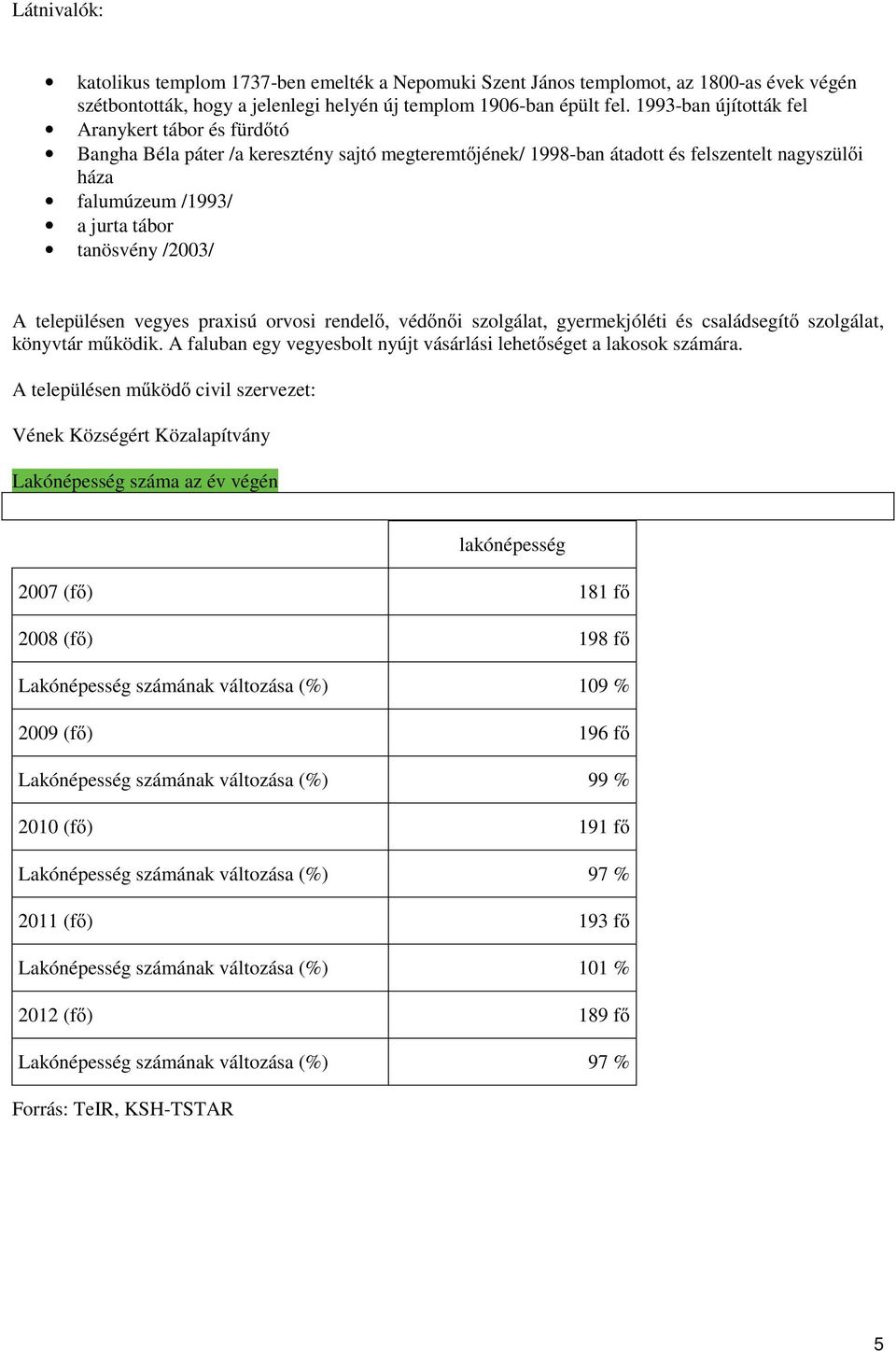 A településen vegyes praxisú orvosi rendel, védni szolgálat, gyermekjóléti és családsegít szolgálat, könyvtár mködik. A faluban egy vegyesbolt nyújt vásárlási lehetséget a lakosok számára.