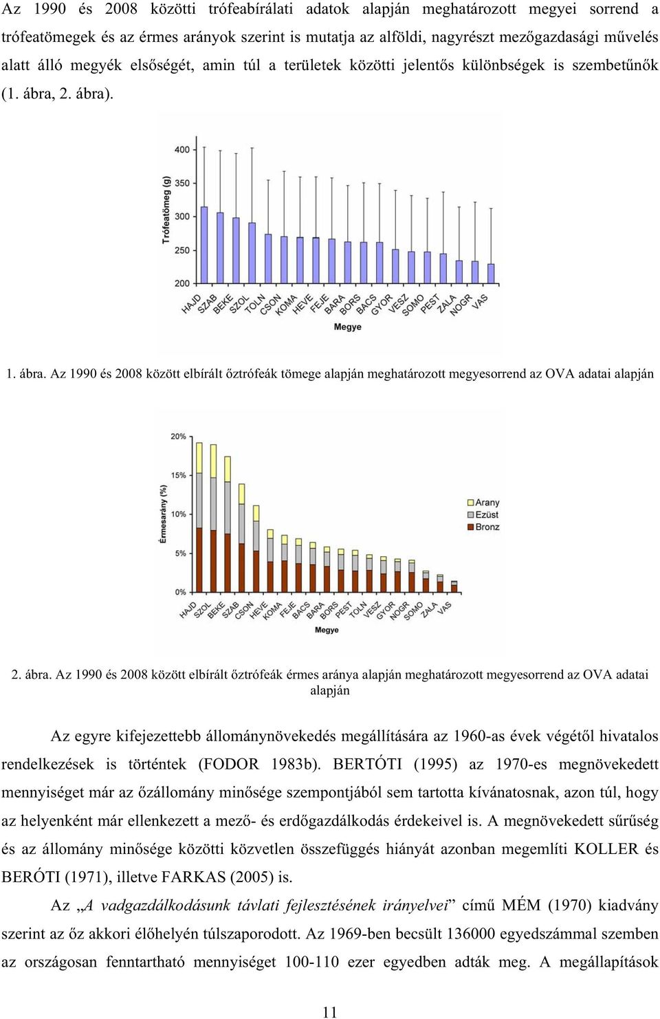 ábra. Az 1990 és 2008 között elbírált ztrófeák érmes aránya alapján meghatározott megyesorrend az OVA adatai alapján Az egyre kifejezettebb állománynövekedés megállítására az 1960-as évek végét l