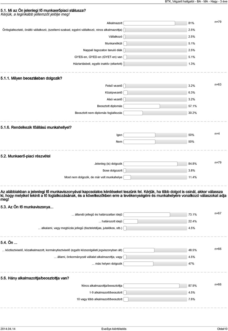 5% GYES-en, GYED-en (GYET-en) van 5.% Háztartásbeli, egyéb inaktív (eltartott).% 5... Milyen beosztásban dolgozik? Felső vezető.% Középvezető 6.% Alsó vezető.% Beosztott diplomás 57.