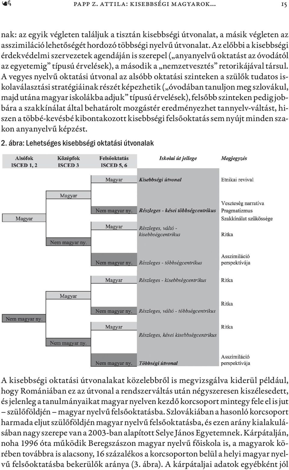 A vegyes nyelvű oktatási útvonal az alsóbb oktatási szinteken a szülők tudatos iskolaválasztási stratégiáinak részét képezhetik ( óvodában tanuljon meg szlovákul, majd utána magyar iskolákba adjuk