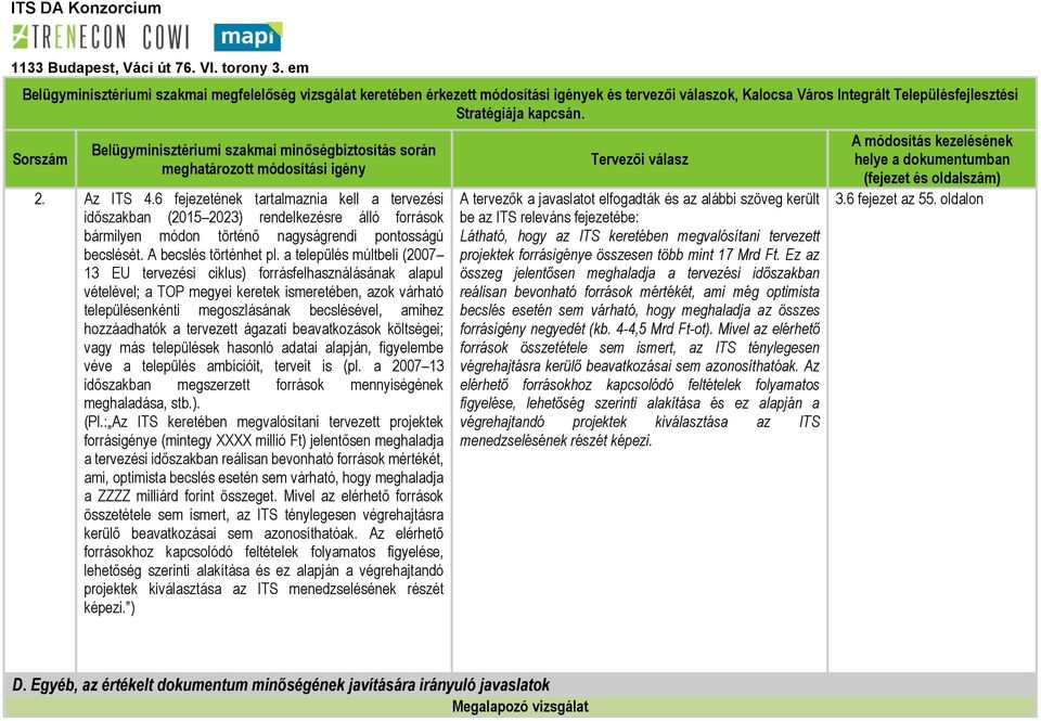 hozzáadhatók a tervezett ágazati beavatkozások költségei; vagy más települések hasonló adatai alapján, figyelembe véve a település ambícióit, terveit is (pl.