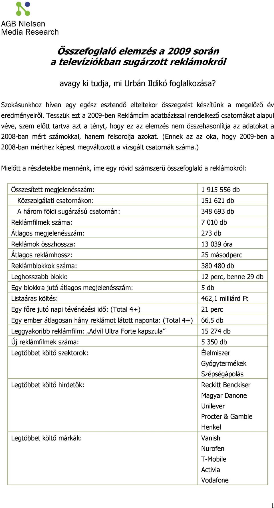 Tesszük ezt a 2009-ben Reklámcím adatbázissal rendelkező csatornákat alapul véve, szem előtt tartva azt a tényt, hogy ez az elemzés nem összehasonlítja az adatokat a 2008-ban mért számokkal, hanem