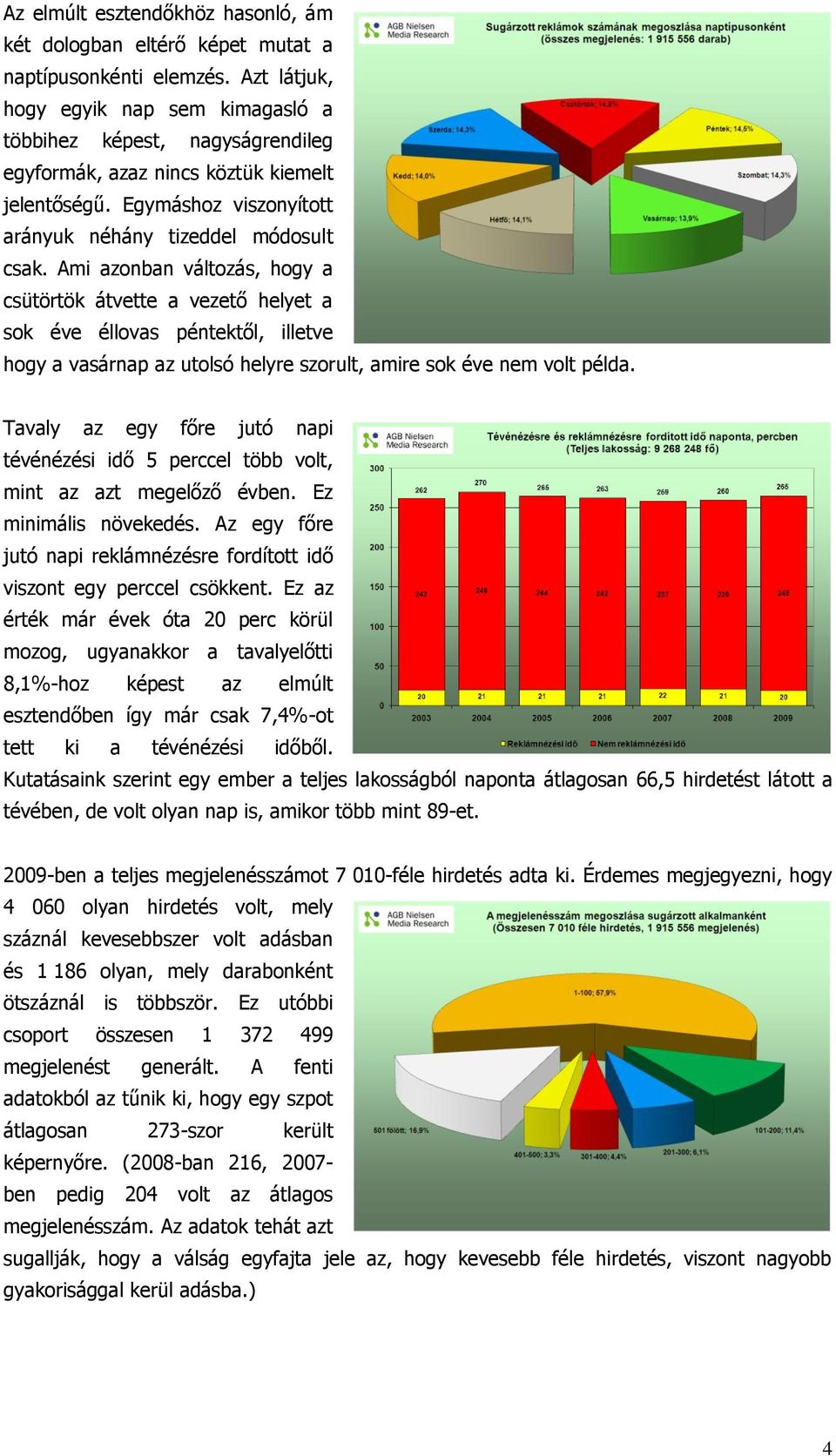 Ami azonban változás, hogy a csütörtök átvette a vezető helyet a sok éve éllovas péntektől, illetve hogy a vasárnap az utolsó helyre szorult, amire sok éve nem volt példa.