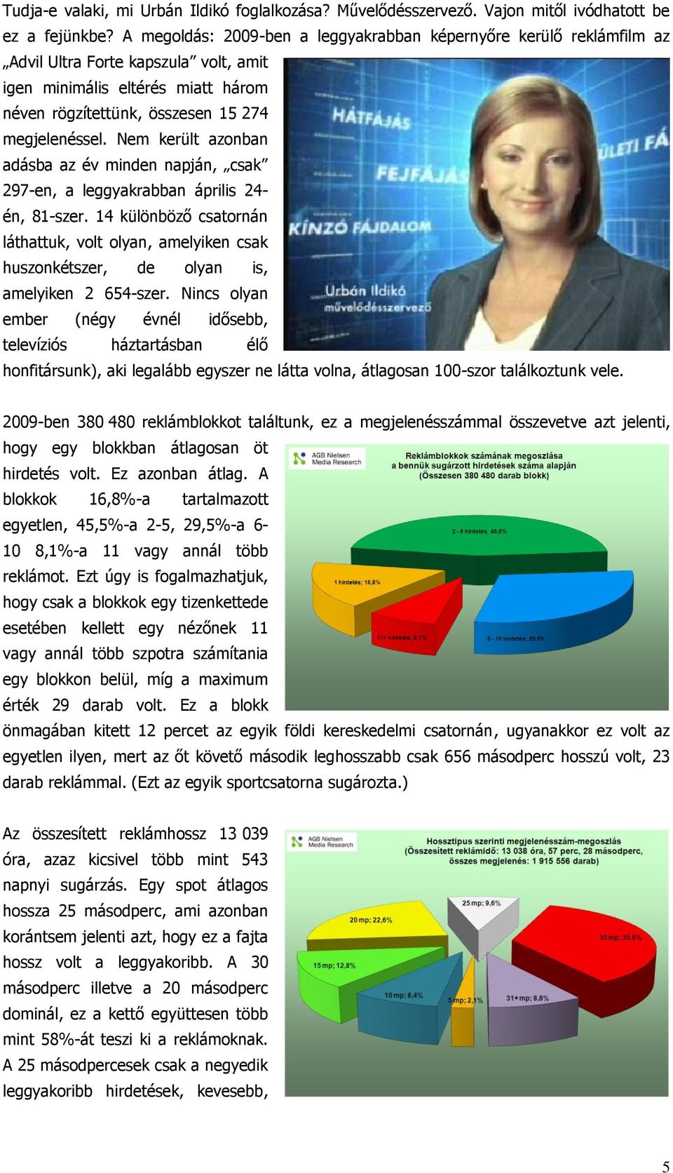 Nem került azonban adásba az év minden napján, csak 297-en, a leggyakrabban április 24- én, 81-szer.