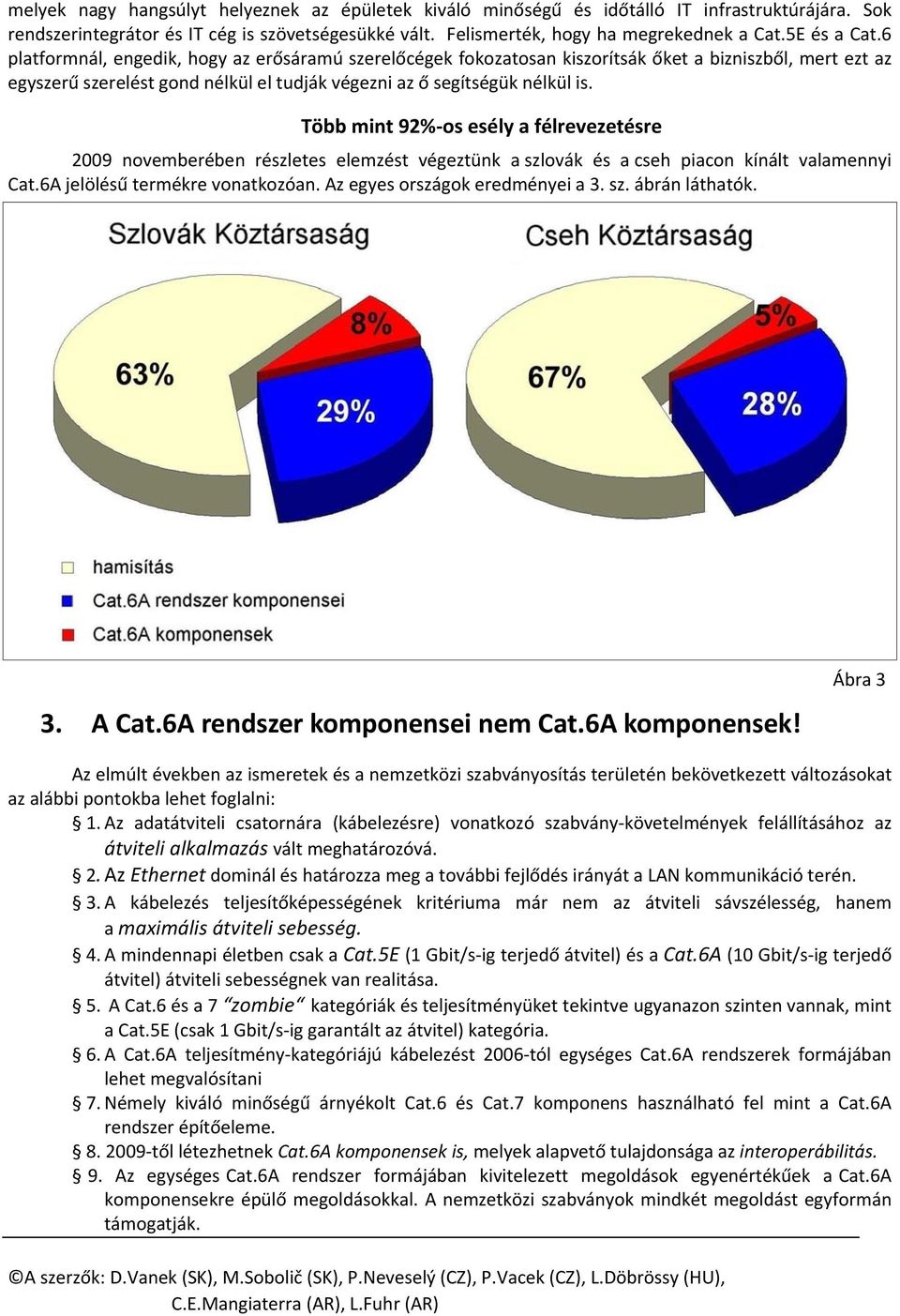 Több mint 92% os esély a félrevezetésre 2009 novemberében részletes elemzést végeztünk a szlovák és a cseh piacon kínált valamennyi Cat.6A jelölésű termékre vonatkozóan.