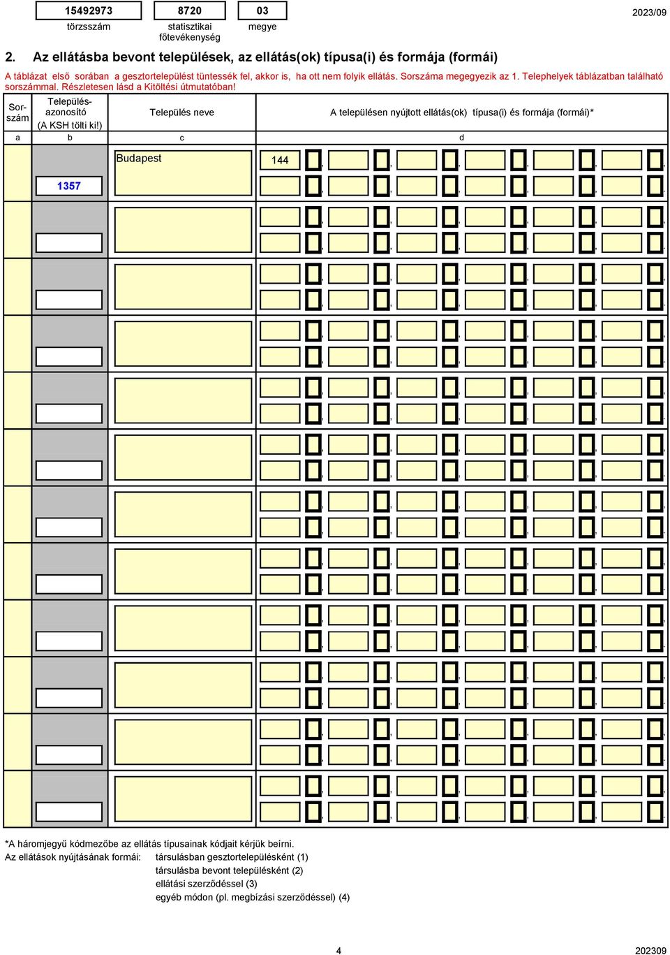 Településazonosító Település neve A településen nyújtott ellátás(ok) típusa(i) és formája (formái)* (A KSH tölti ki!) a b c d Budapest 144,, 1357,.,, ###,.