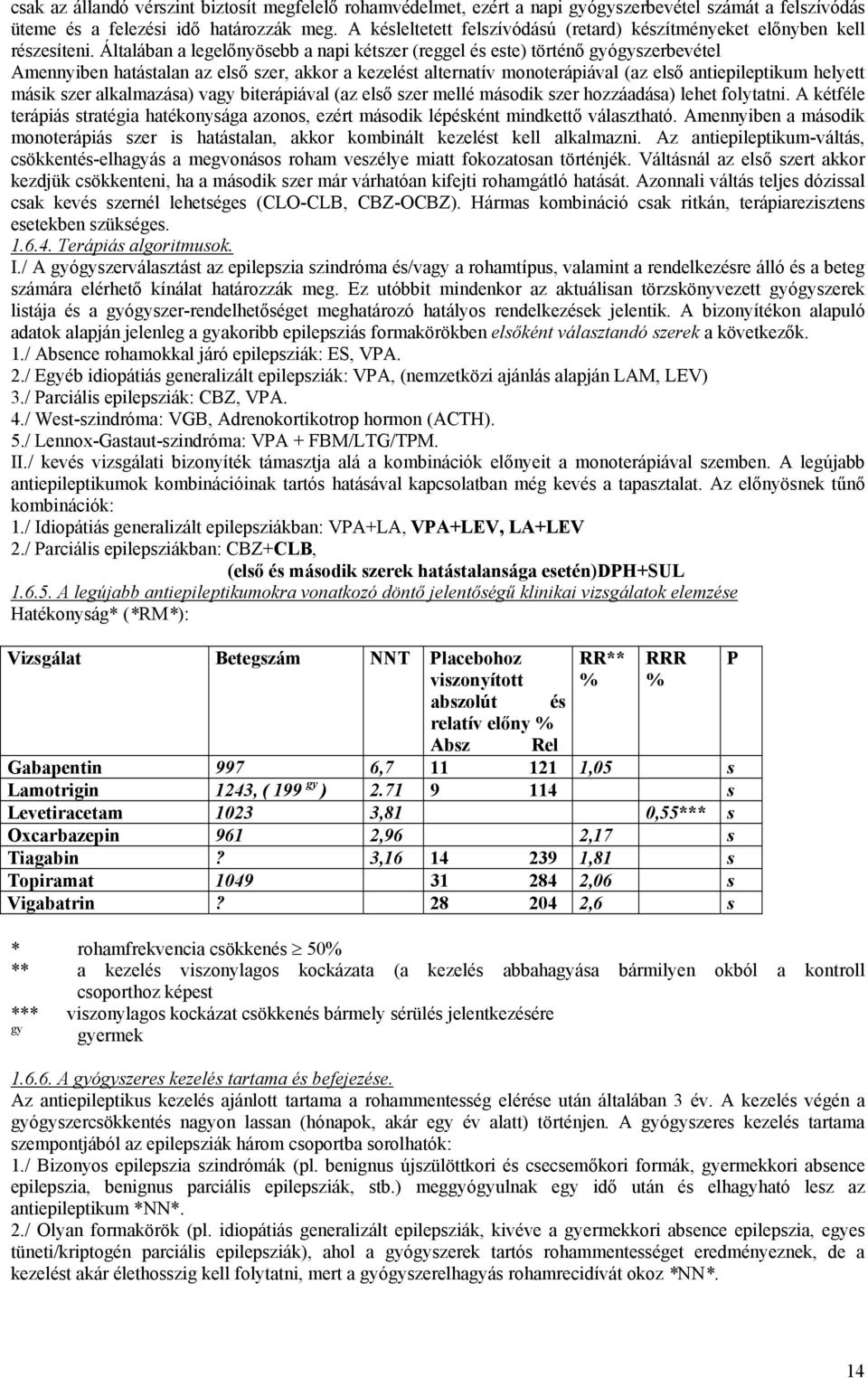 Általában a legelőnyösebb a napi kétszer (reggel és este) történő gyógyszerbevétel Amennyiben hatástalan az első szer, akkor a kezelést alternatív monoterápiával (az első antiepileptikum helyett