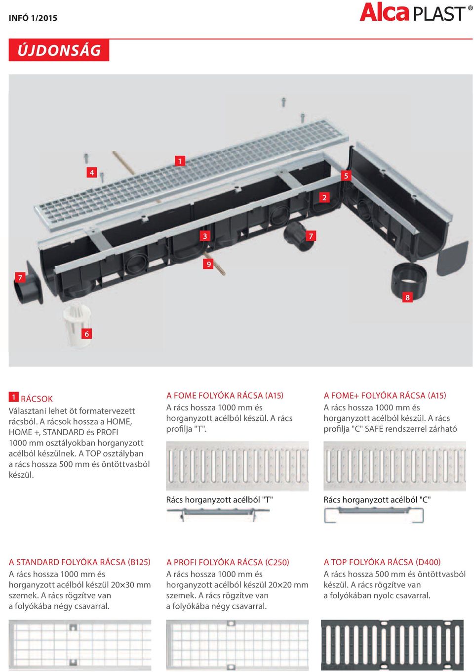 A FOME+ FOLYÓKA RÁCSA (A15) A rács hossza 1000 mm és horganyzott acélból készül.