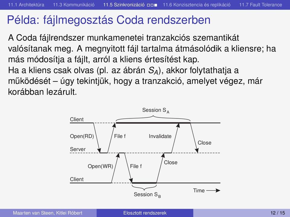 H kliens sk olvs (pl.