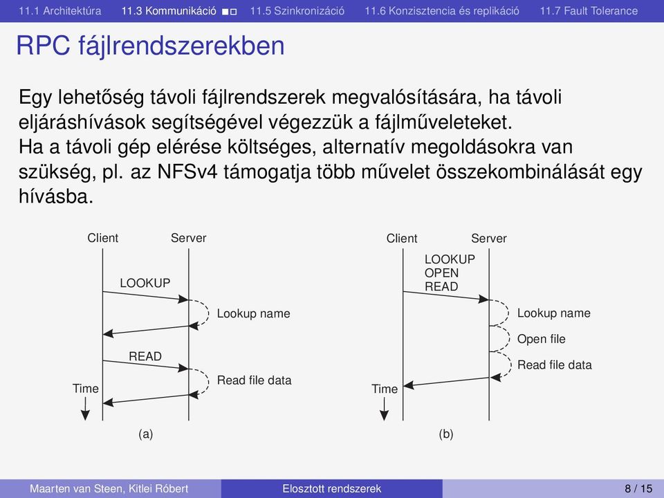 H távoli gép elérése költséges, lterntív megoldásokr vn szükség, pl.