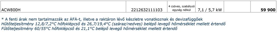 Hűtőteljesítmény 12,8/7,2 C hőfoklépcső és 26,7/19,4 C (száraz/nedves) belépő levegő