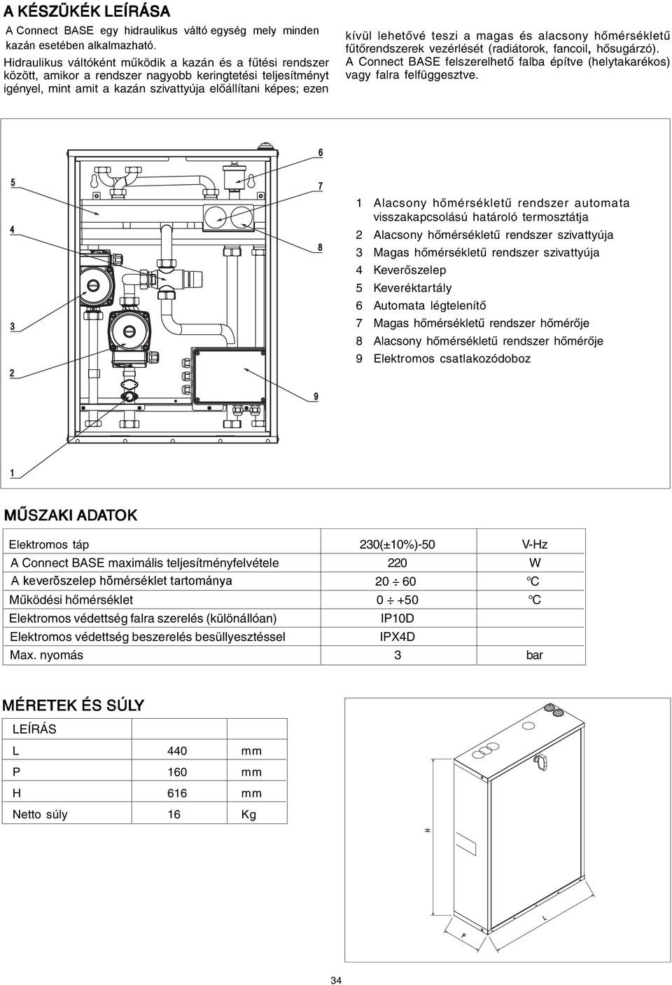 A Connect BASE felszerelhető falba építve (helytakarékos) vagy falra felfüggesztve.