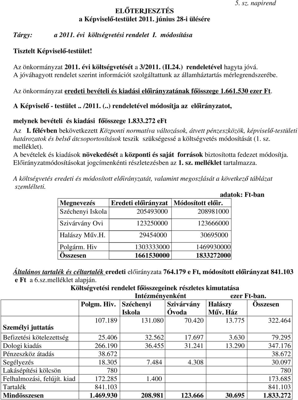 Az önkormányzat eredeti bevételi és kiadási előirányzatának főösszege 1.661.530 ezer Ft. A Képviselő - testület.. /2011. (.