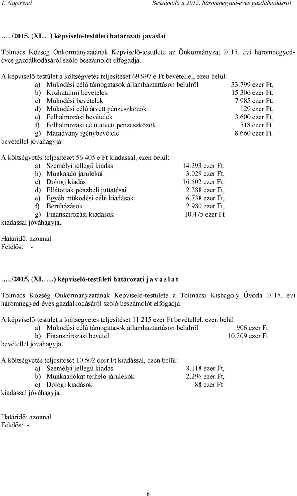 306 ezer Ft, c) Működési bevételek 7.985 ezer Ft, d) Működési célú átvett pénzeszközök 129 ezer Ft, e) Felhalmozási bevételek 3.