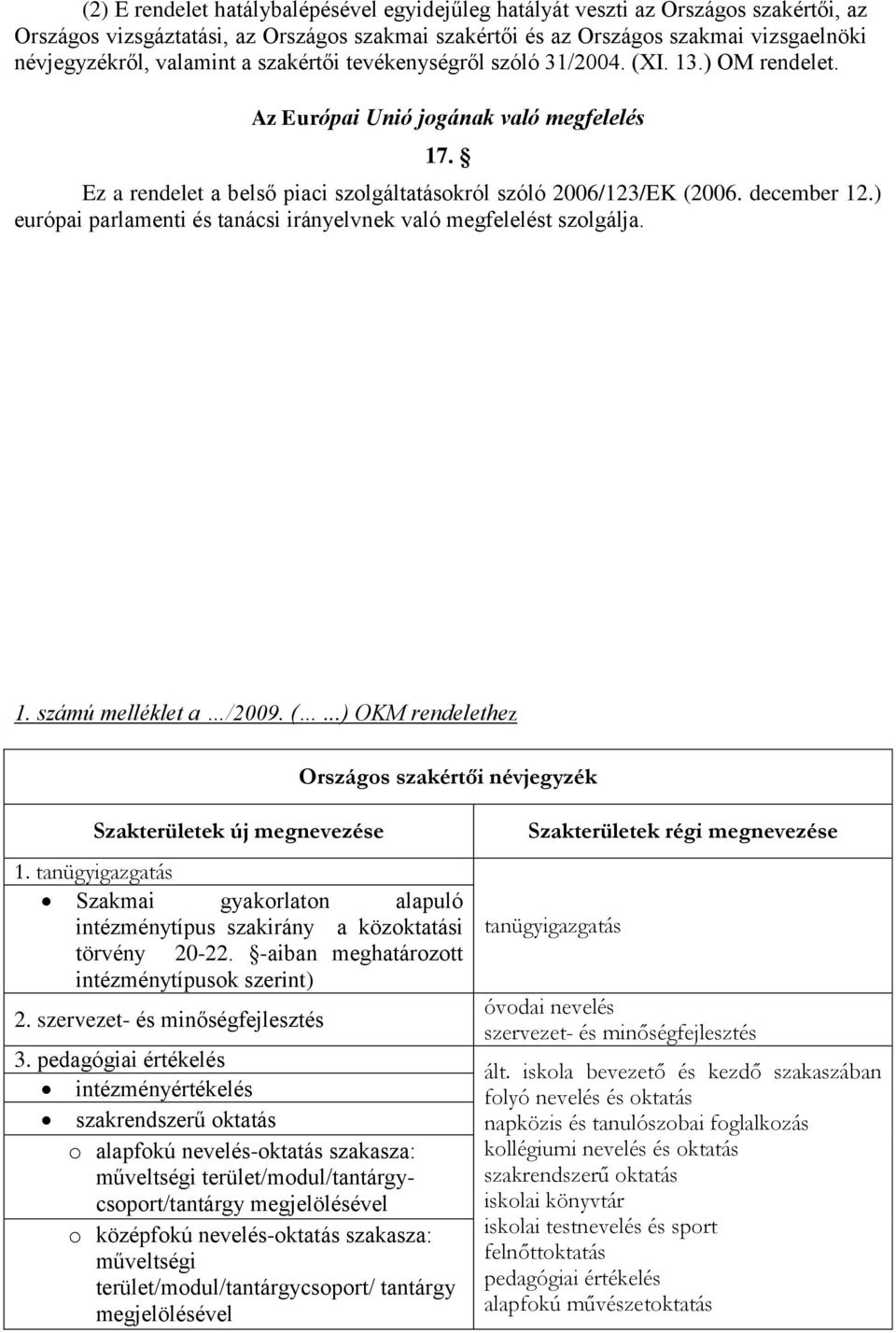 december 12.) európai parlamenti és tanácsi irányelvnek való megfelelést szolgálja. 1. számú melléklet a /2009. (...) OKM rendelethez Országos szakértői névjegyzék Szakterületek új megnevezése 1.