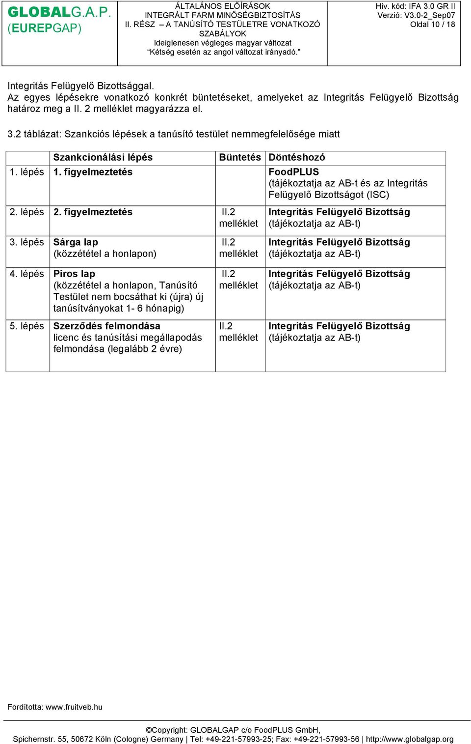 figyelmeztetés FoodPLUS (tájékoztatja az AB-t és az Integritás Felügyelő Bizottságot (ISC) 2. lépés 2. figyelmeztetés II.2 melléklet Integritás Felügyelő Bizottság (tájékoztatja az AB-t) 3.