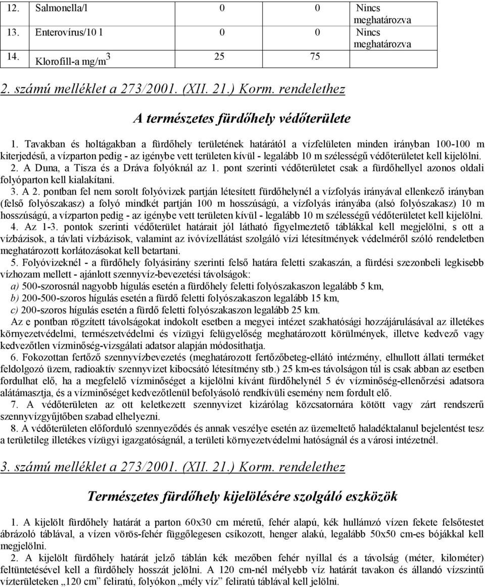 védőterületet kell kijelölni. 2. A Duna, a Tisza és a Dráva folyóknál az 1. pont szerinti védőterületet csak a fürdőhellyel azonos oldali folyóparton kell kialakítani. 3. A 2.