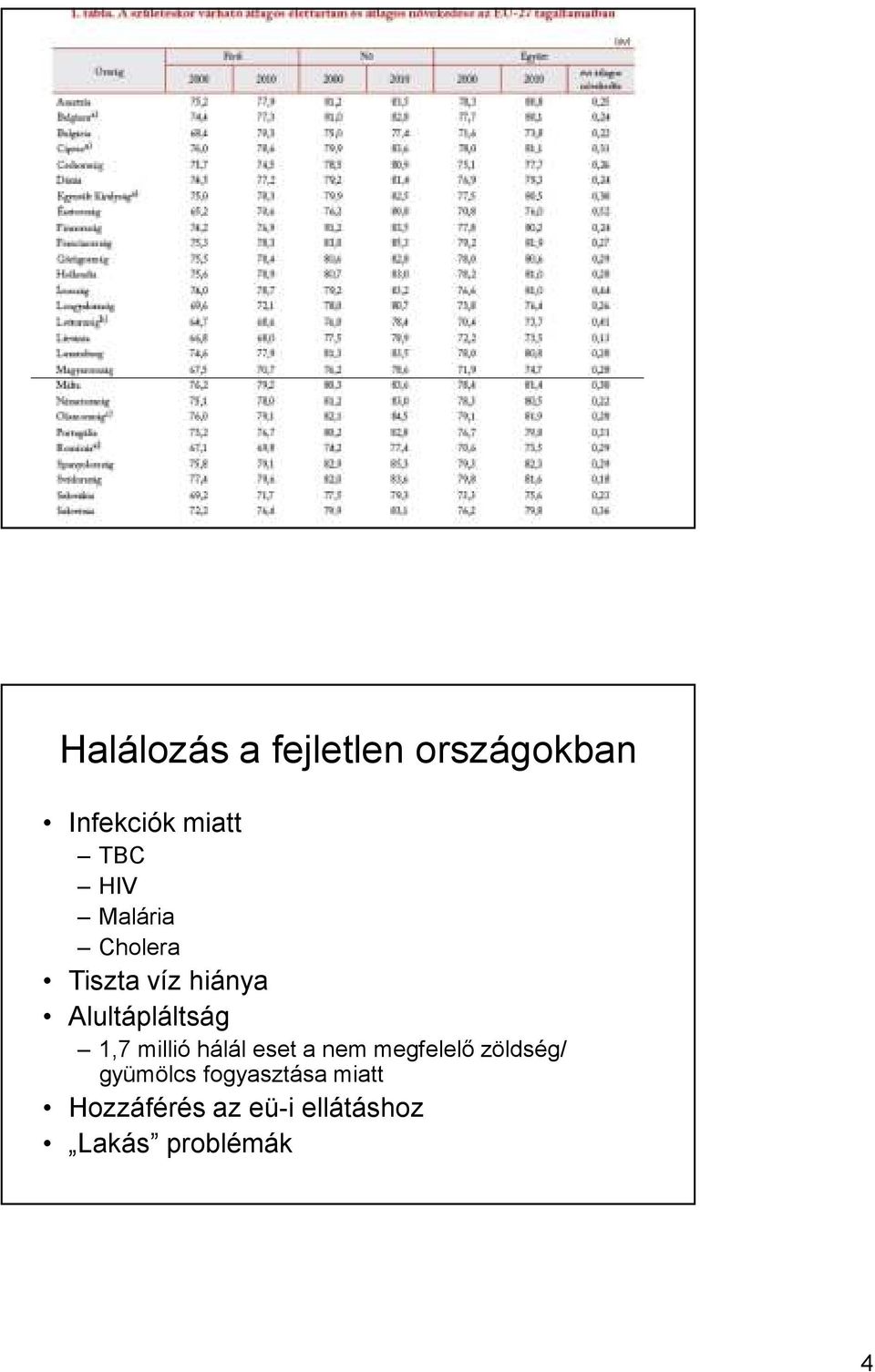 millió hálál eset a nem megfelelő zöldség/ gyümölcs