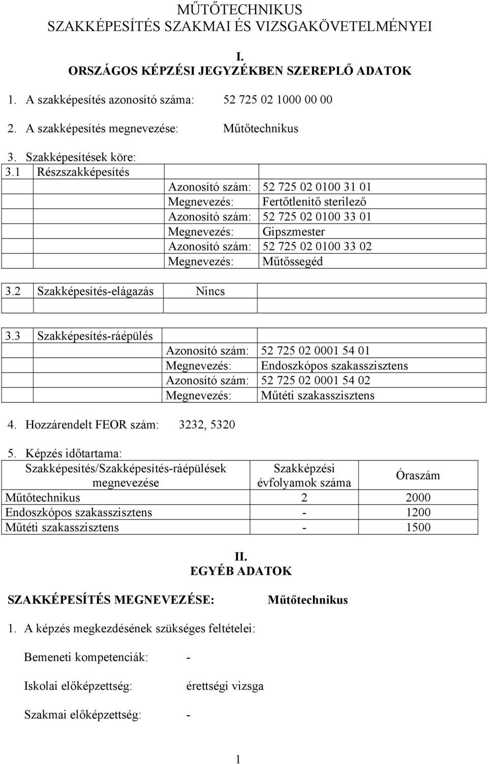 1 Részszakképesítés Azonosító szám: 52 725 02 0100 31 01 Megnevezés: Fertőtlenítő sterilező Azonosító szám: 52 725 02 0100 33 01 Megnevezés: Gipszmester Azonosító szám: 52 725 02 0100 33 02