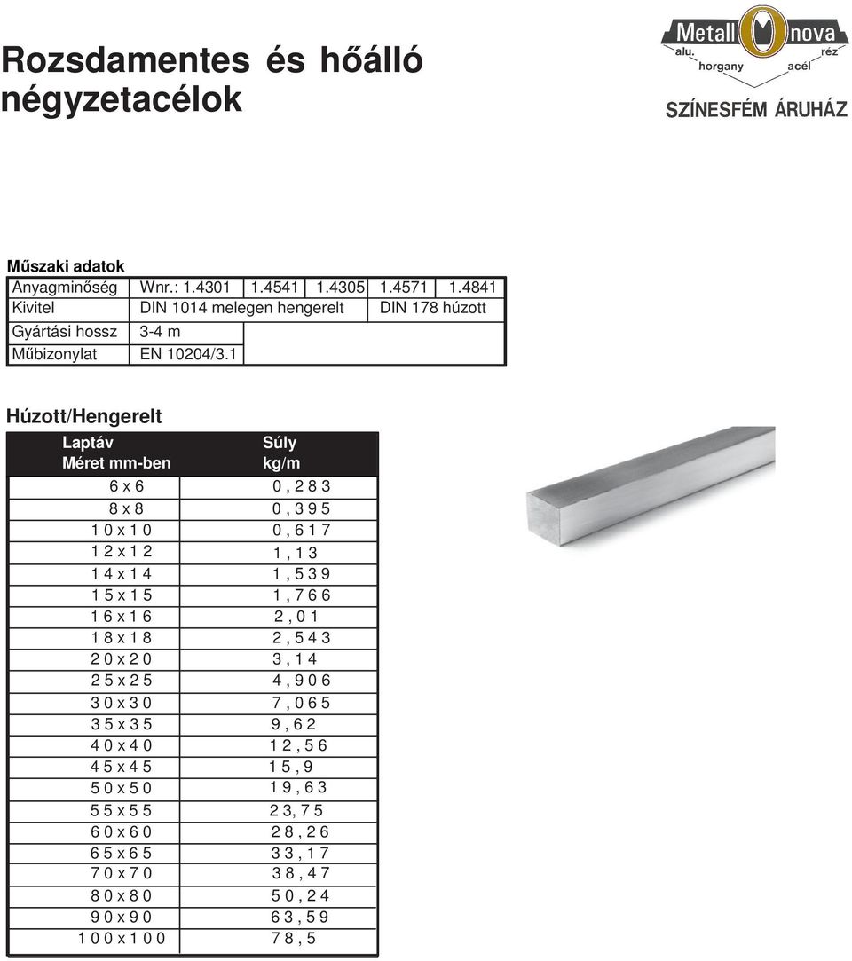 1 Húzott/Hengerelt Laptáv Méret mm-ben kg/m 6 x 6 0, 2 8 3 8 x 8 0, 3 9 5 1 0 x 1 0 0, 6 1 7 1 2 x 1 2 1, 1 3 1 4 x 1 4 1, 5 3 9 1 5 x 1 5 1, 7 6 6 1 6 x 1 6 2,