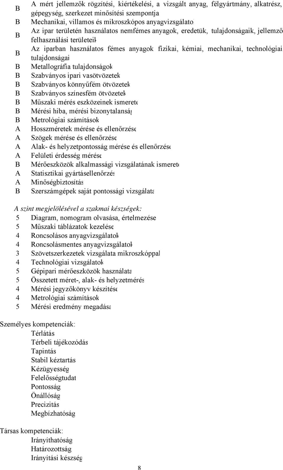 Metallográfia tulajdonságok Szabványos ipari vasötvözetek Szabványos könnyűfém ötvözetek Szabványos színesfém ötvözetek Műszaki mérés eszközeinek ismerete Mérési hiba, mérési bizonytalanság