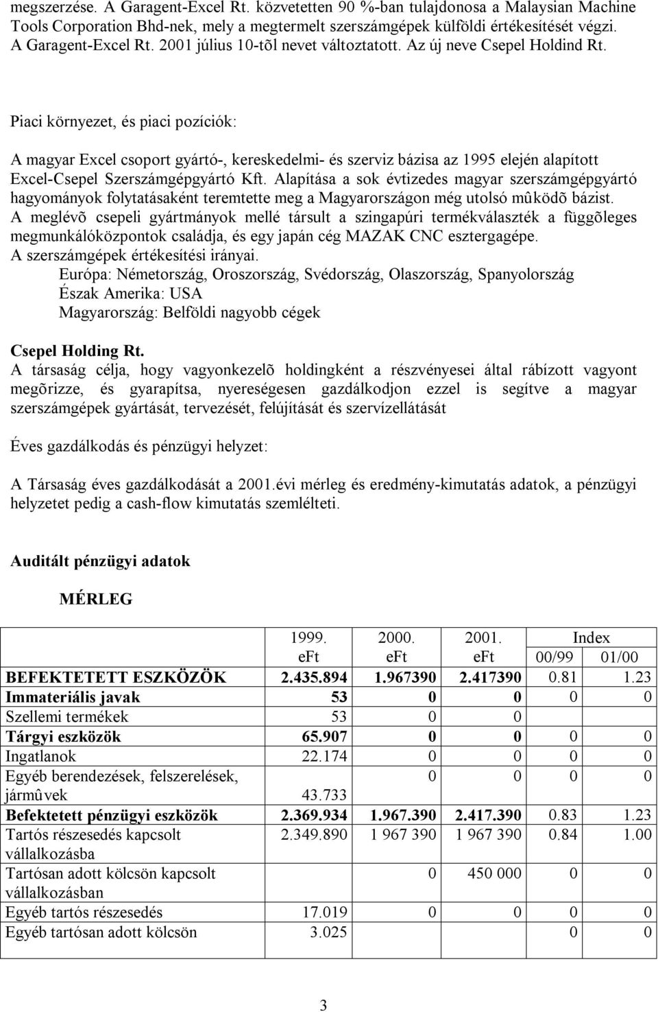 Alapítása a sok évtizedes magyar szerszámgépgyártó hagyományok folytatásaként teremtette meg a Magyarországon még utolsó mûködõ bázist.