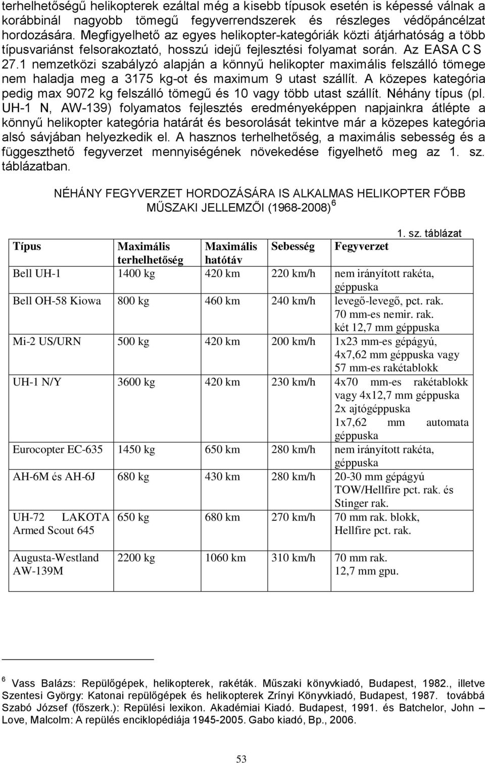 1 nemzetközi szabályzó alapján a könnyű helikopter maximális felszálló tömege nem haladja meg a 3175 kg-ot és maximum 9 utast szállít.