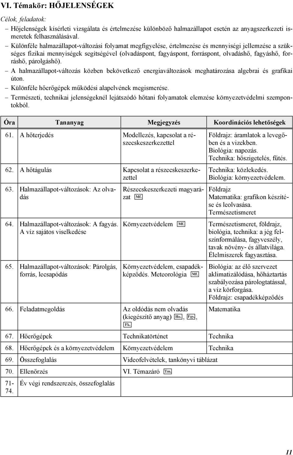 forráshő, párolgáshő). A halmazállapot-változás közben bekövetkező energiaváltozások meghatározása algebrai és grafikai úton. Különféle hőerőgépek működési alapelvének megismerése.