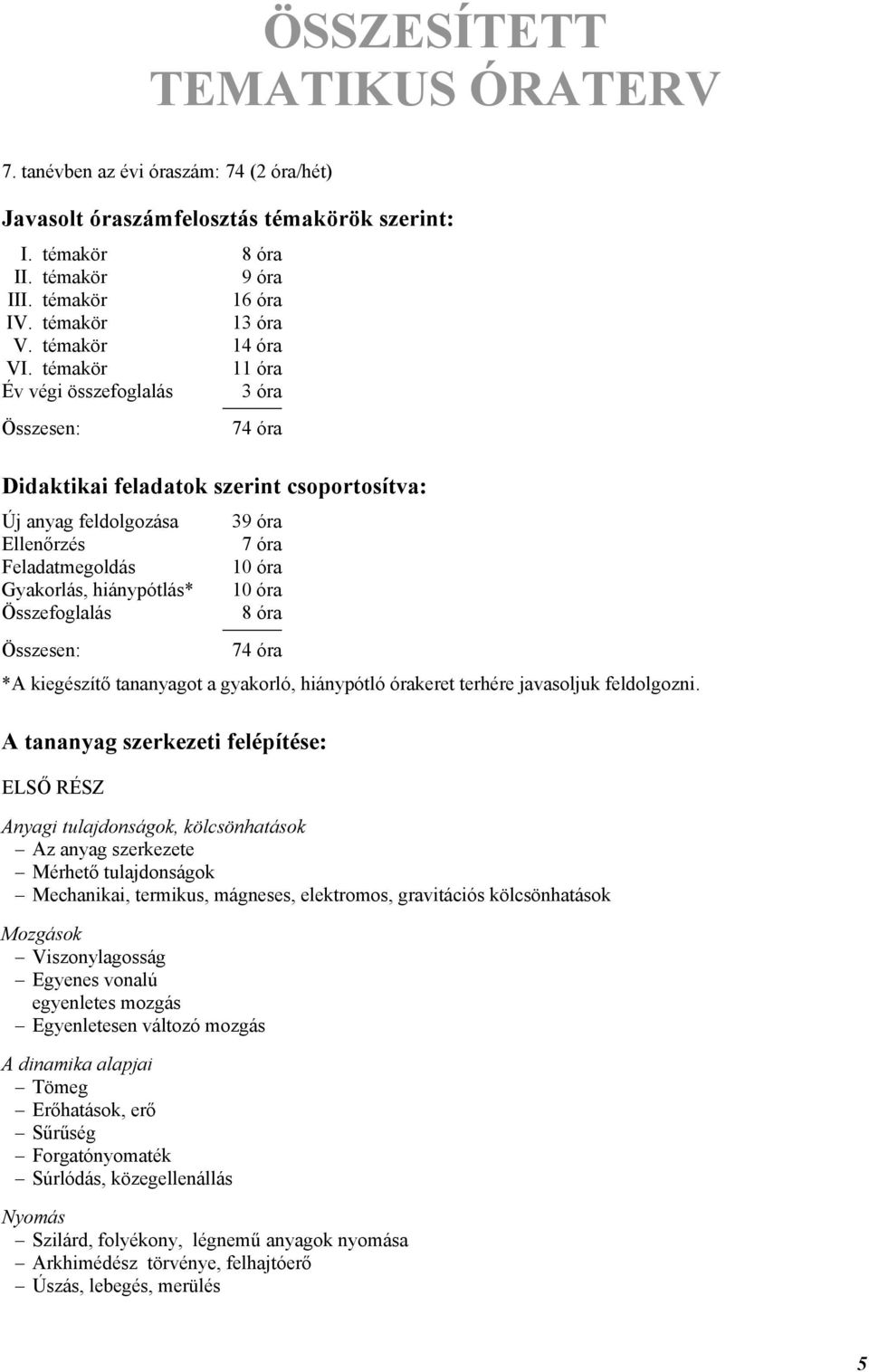 témakör 11 óra Év végi összefoglalás 3 óra Összesen: 74 óra Didaktikai feladatok szerint csoportosítva: Új anyag feldolgozása Ellenőrzés Feladatmegoldás Gyakorlás, hiánypótlás* Összefoglalás 39 óra 7