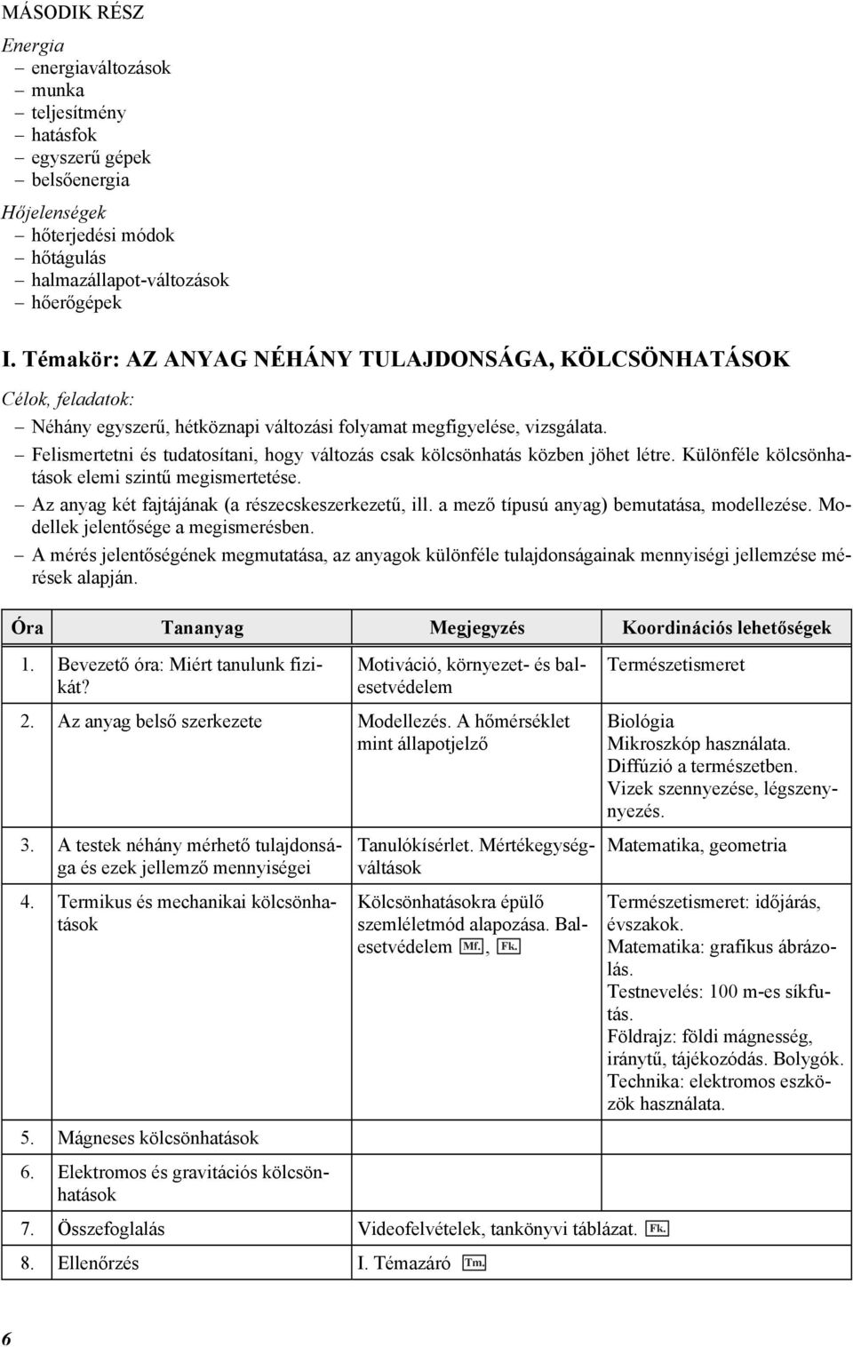 Felismertetni és tudatosítani, hogy változás csak kölcsönhatás közben jöhet létre. Különféle kölcsönhatások elemi szintű megismertetése. Az anyag két fajtájának (a részecskeszerkezetű, ill.