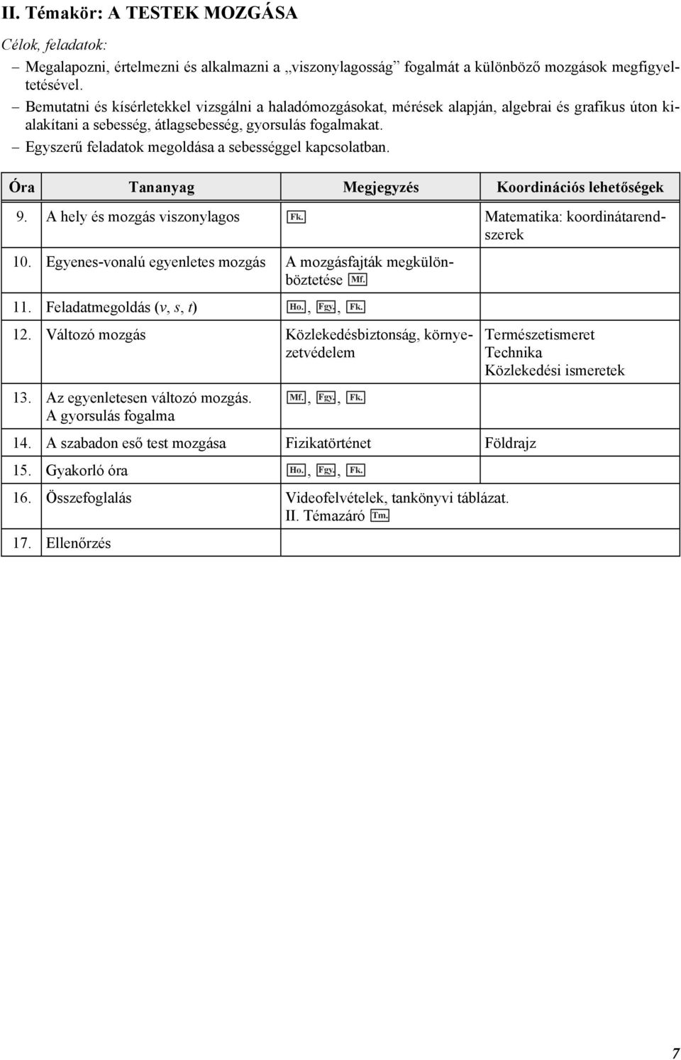 Egyszerű feladatok megoldása a sebességgel kapcsolatban. 9. A hely és mozgás viszonylagos Fk. Matematika: koordinátarendszerek 10. Egyenes-vonalú egyenletes mozgás A mozgásfajták megkülönböztetése Mf.