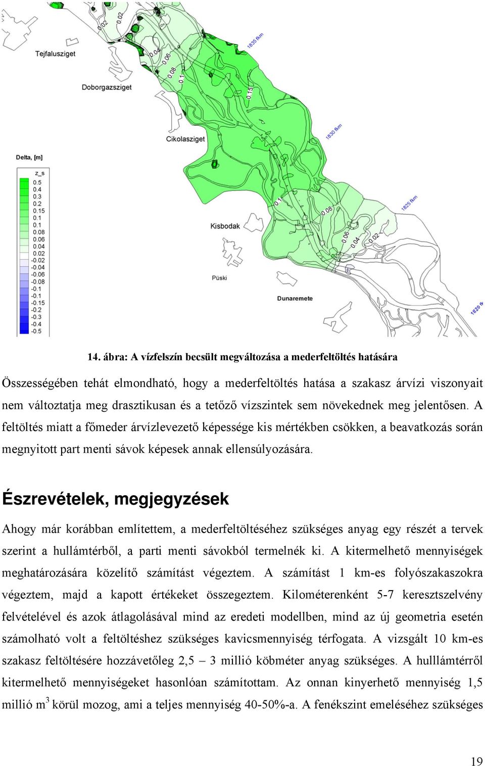 A feltöltés miatt a főmeder árvízlevezető képessége kis mértékben csökken, a beavatkozás során megnyitott part menti sávok képesek annak ellensúlyozására.