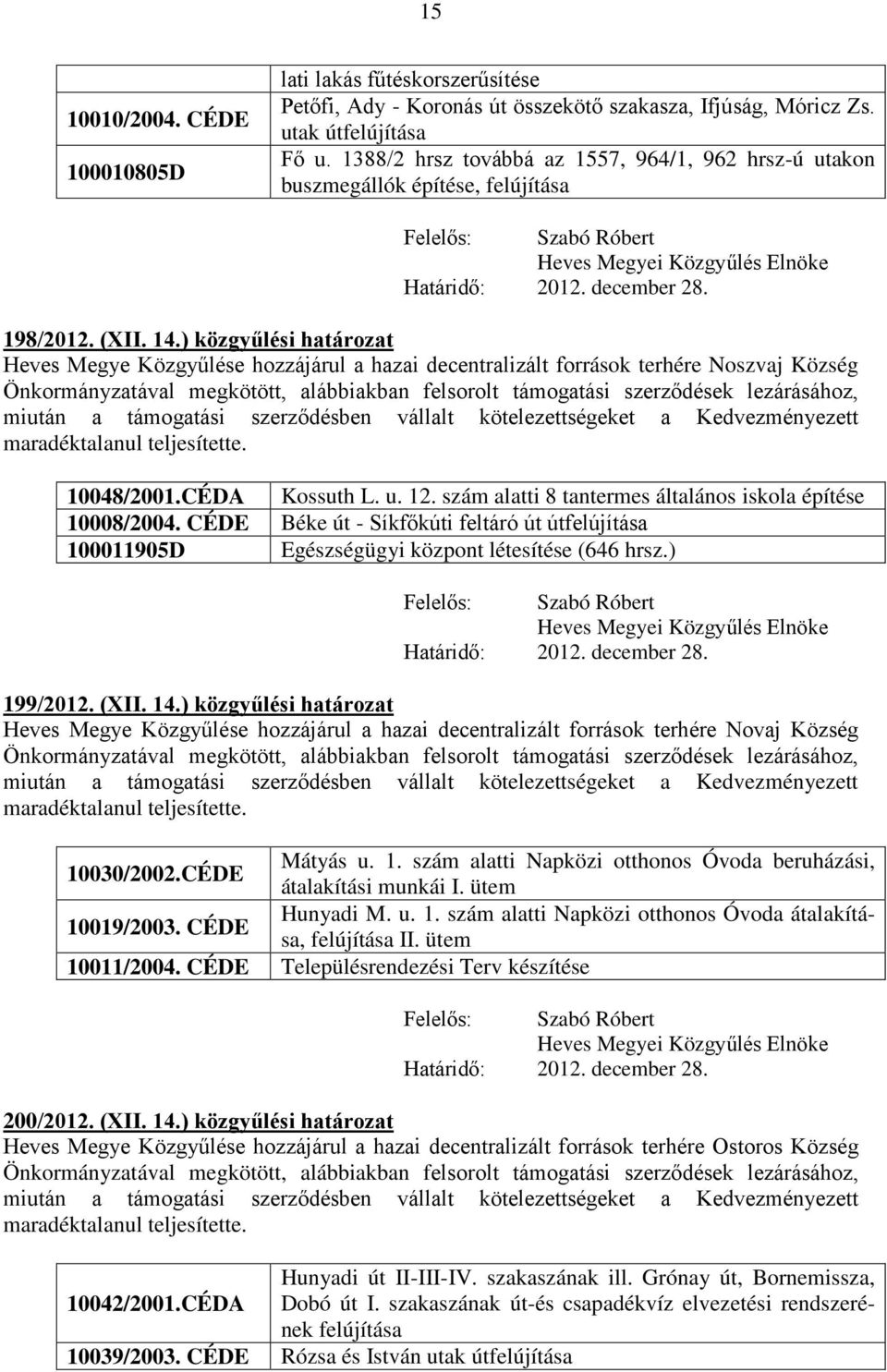 ) közgyűlési határozat Heves Megye Közgyűlése hozzájárul a hazai decentralizált források terhére Noszvaj Község Önkormányzatával megkötött, alábbiakban felsorolt támogatási szerződések lezárásához,
