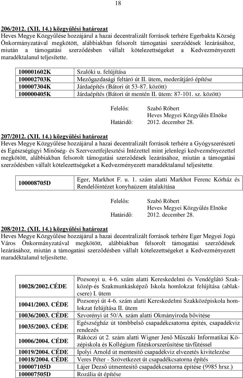 miután a támogatási szerződésben vállalt kötelezettségeket a Kedvezményezett 100001602K 100002703K 100007304K 100000405K Szalóki u. felújítása Mezőgazdasági feltáró út II.