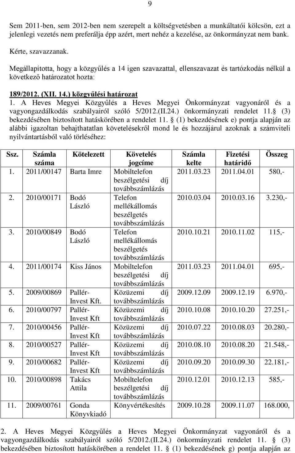 A Heves Megyei Közgyűlés a Heves Megyei Önkormányzat vagyonáról és a vagyongazdálkodás szabályairól szóló 5/2012.(II.24.) önkormányzati rendelet 11.