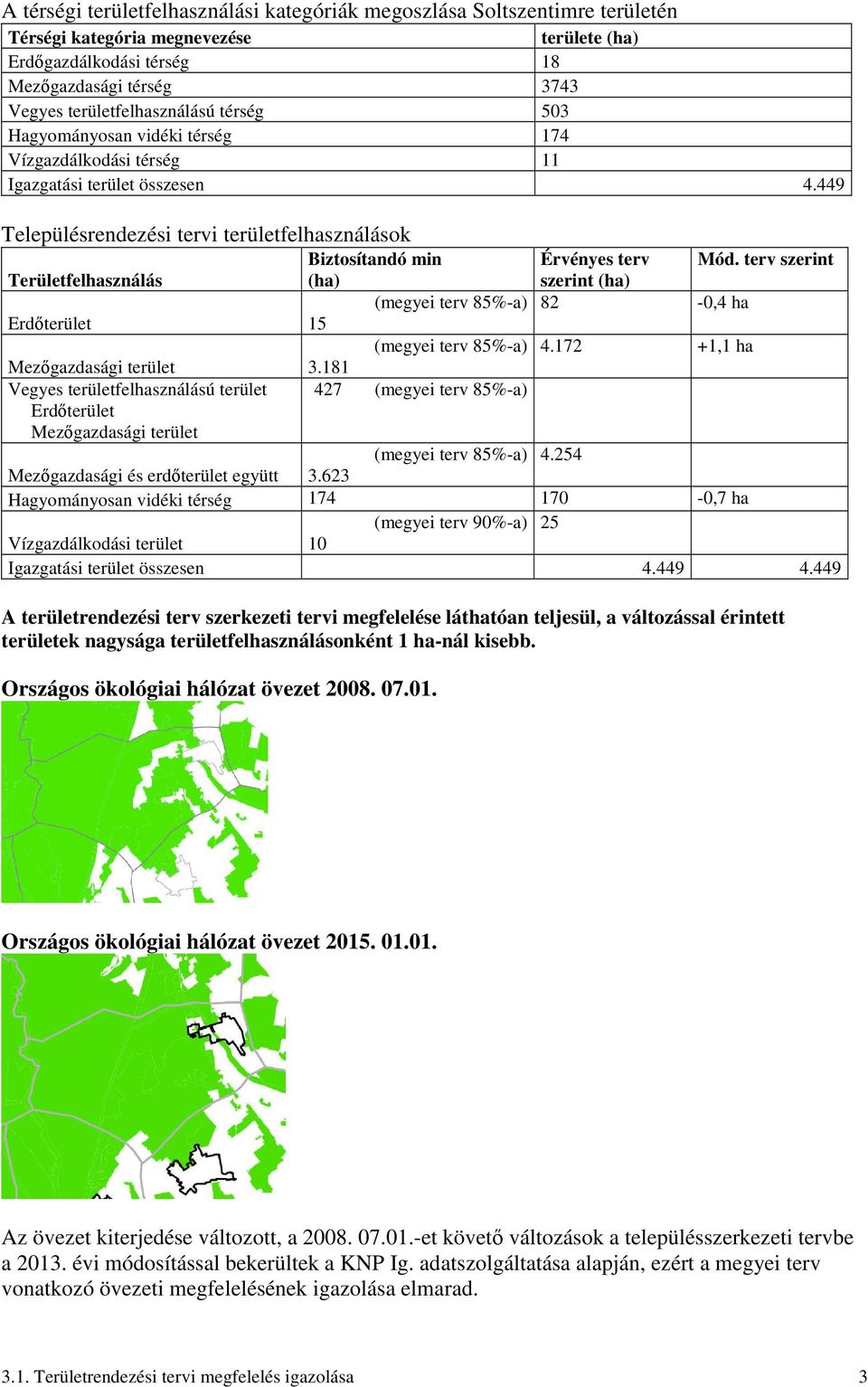 449 Településrendezési tervi területfelhasználások Biztosítandó min Érvényes terv Mód.