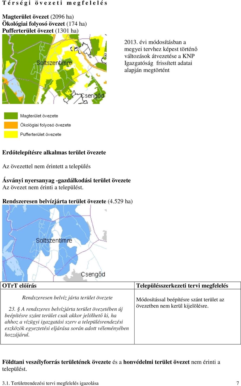 település Ásványi nyersanyag -gazdálkodási terület övezete Az övezet nem érinti a települést. Rendszeresen belvízjárta terület övezete (4.