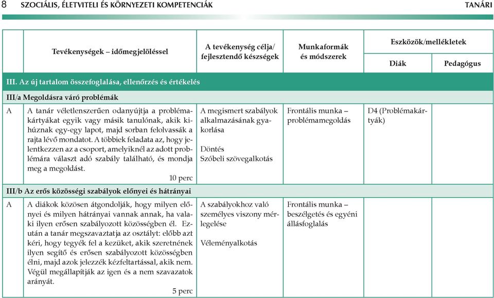 majd sorban felolvassák a rajta lévő mondatot. többiek feladata az, hogy jelentkezzen az a csoport, amelyiknél az adott problémára választ adó szabály található, és mondja meg a megoldást.