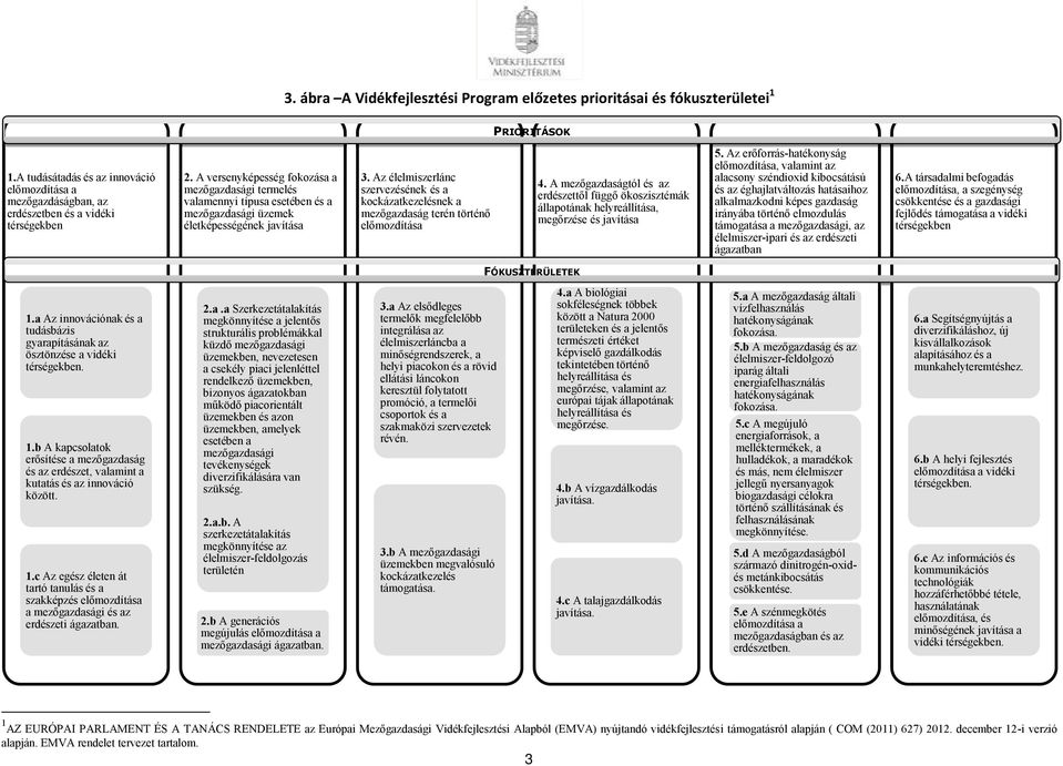 Az élelmiszerlánc szervezésének és a kockázatkezelésnek a mezőgazdaság terén történő előmozdítása 4.