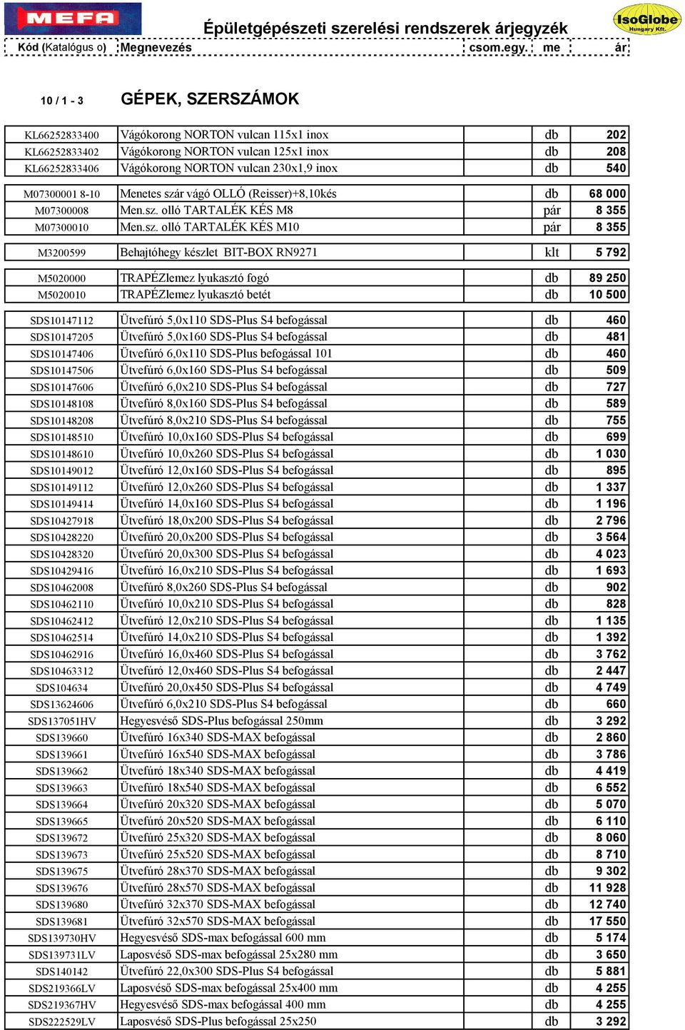 me ár 10 / 1-3 GÉPEK, SZERSZÁMOK KL66252833400 Vágókorong NORTON vulcan 115x1 inox db 202 KL66252833402 Vágókorong NORTON vulcan 125x1 inox db 208 KL66252833406 Vágókorong NORTON vulcan 230x1,9 inox