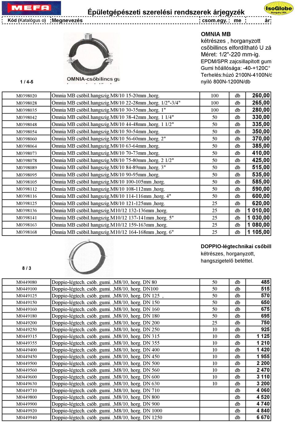 100 db 260,00 M0398028 Omnia MB csöbil.hangszig.m8/10 22-28mm,horg. 1/2"-3/4" 100 db 265,00 M0398035 Omnia MB csöbil.hangszig.m8/10 30-35mm,horg. 1" 100 db 280,00 M0398042 Omnia MB csöbil.hangszig.m8/10 38-42mm,horg.